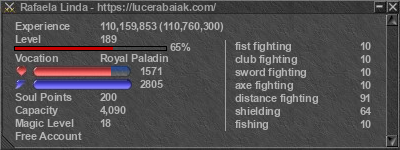 Signature for player Rafaela Linda